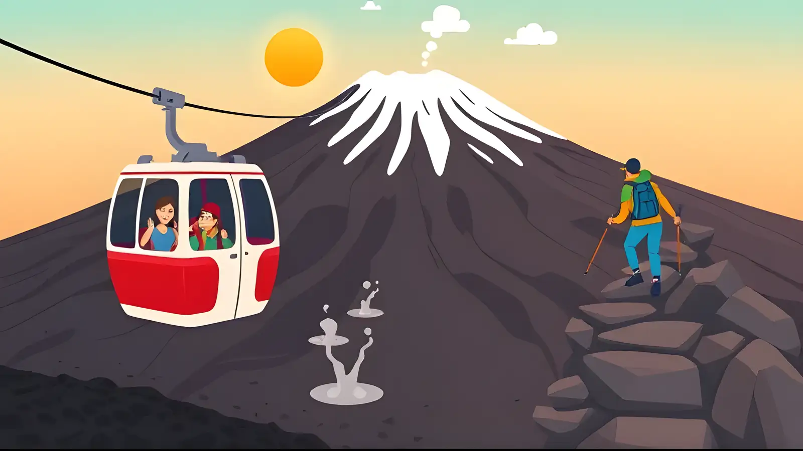 The Etna cable car climbing the south slope with hikers on the trail below